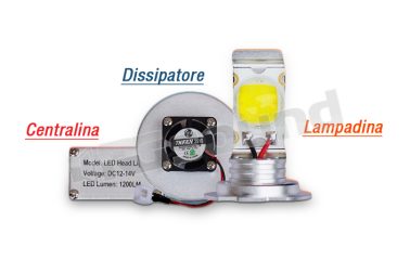 F1/H7 Kit fari anteriori LED Simoni Racing