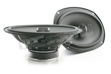 ISC 690  Focal