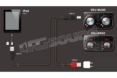 DJC-WeCAi Cavo per iPad per DigitalDJ WeGO e ERGO Pioneer DJ