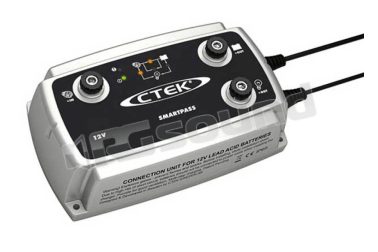 SMARTPASS  CTEK