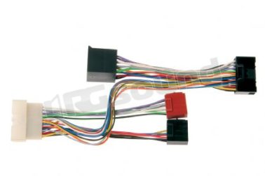CP134 - HYUNDAI  RG Sound
