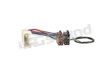 PP-AC 31 cablaggio Plug&Play Mitshubishi Match