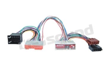 PP-AC 75 cablaggio Plug&Play Ford e Land Rover Match