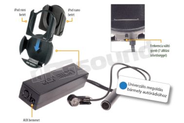 7137242 - Ice Link ONE - interfaccia iPod con modulatore FM  Dension