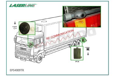 EPS4009TR kit wireless per posteriore camion Laserline