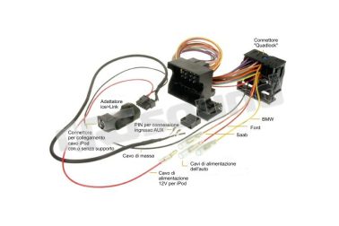 7137249 - 1LCQAD - cavo Quadlock - Fakra  Dension