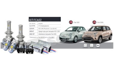 KIT-FCA02 KIT FULL LED SPECIFICO FIAT 500/500L BlackLight