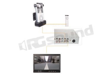 7137175 - Kit universale x iPod Video  Dension