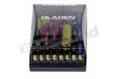 GL-CR-SQ  Gladen