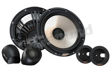 CORE S2  ETON