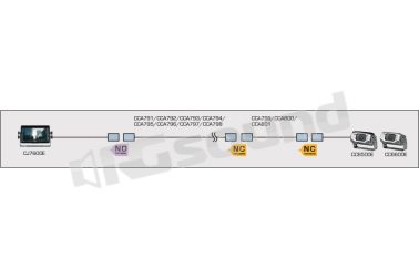 CCA800 Cavo prolunga 5m Clarion