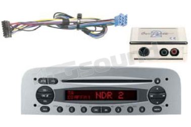 40 AARS 001 Alfa Connection Integrated Solution