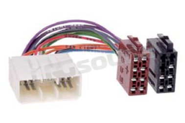 63000022 1141-02 Cavo adattatore autoradio Connection Integrated Solution