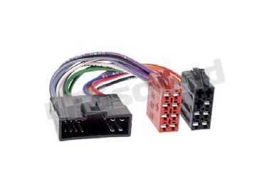 1179-02 - Kia  Connection Integrated Solution