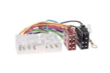 1200-02 Mitsubishi Connection Integrated Solution