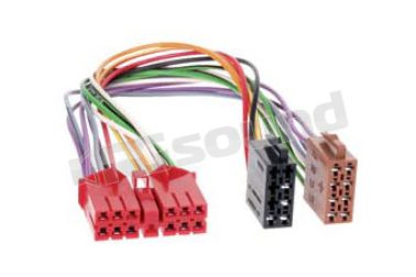 1250-02 Renault Connection Integrated Solution