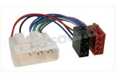 1302-02 Toyota Connection Integrated Solution