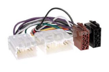 1352-02 Volvo Connection Integrated Solution