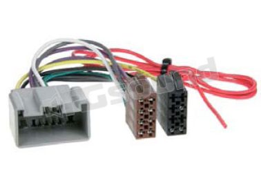 1356-02 Volvo Connection Integrated Solution