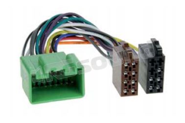 1357-02 Volvo Connection Integrated Solution