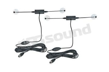 77AKTANT  Connection Integrated Solution