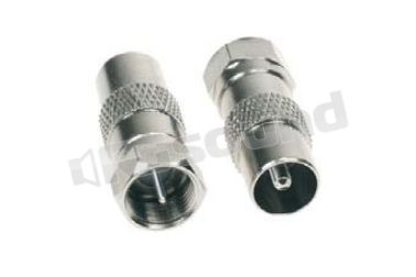 1502-71  Connection Integrated Solution