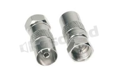 1502-72  Connection Integrated Solution