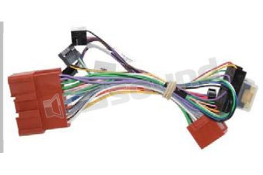 PP 27  Connection Integrated Solution