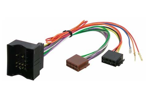 Car-to-Head Unit Wiring and Interfaces