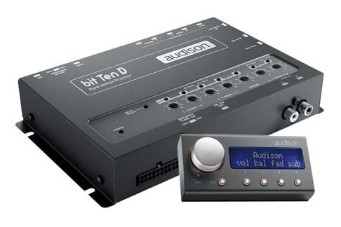 Digital Signal Processors