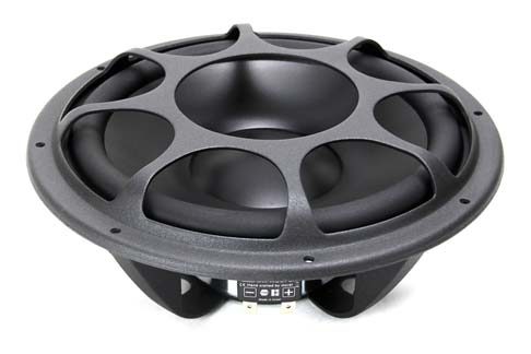 Woofers and Midwoofers