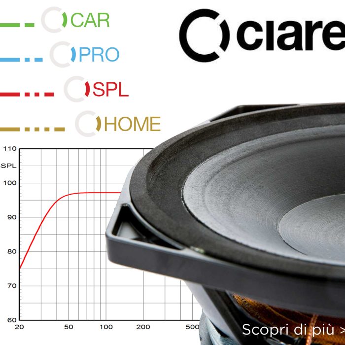 Ciare